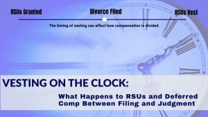 An equity compensation vesting schedule and share statements on a desk, representing RSUs dividing in a New York divorce between filing and judgment